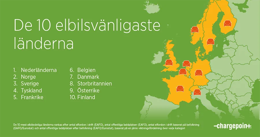 De 10 elbilvänligaste länderna